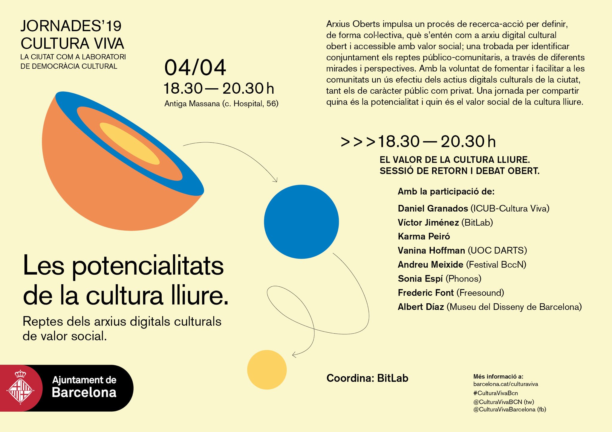 Jornada-Abril