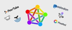 Som-hi Juntes - Bitlab Cooperativa Cultural